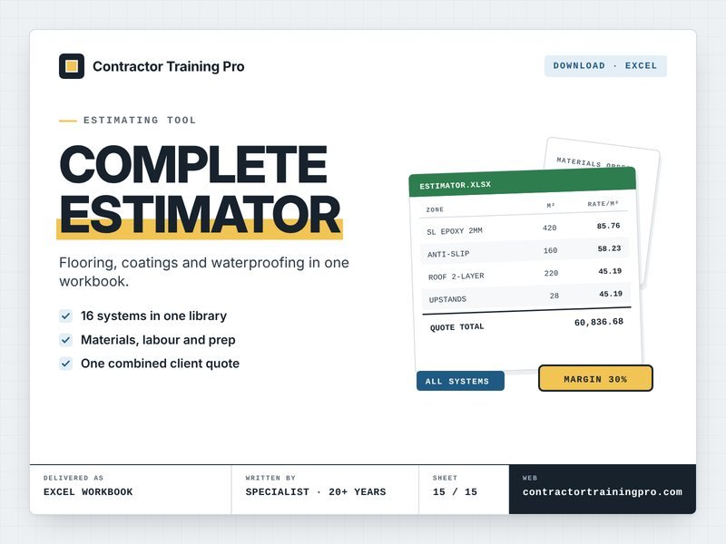 Complete Estimator cover